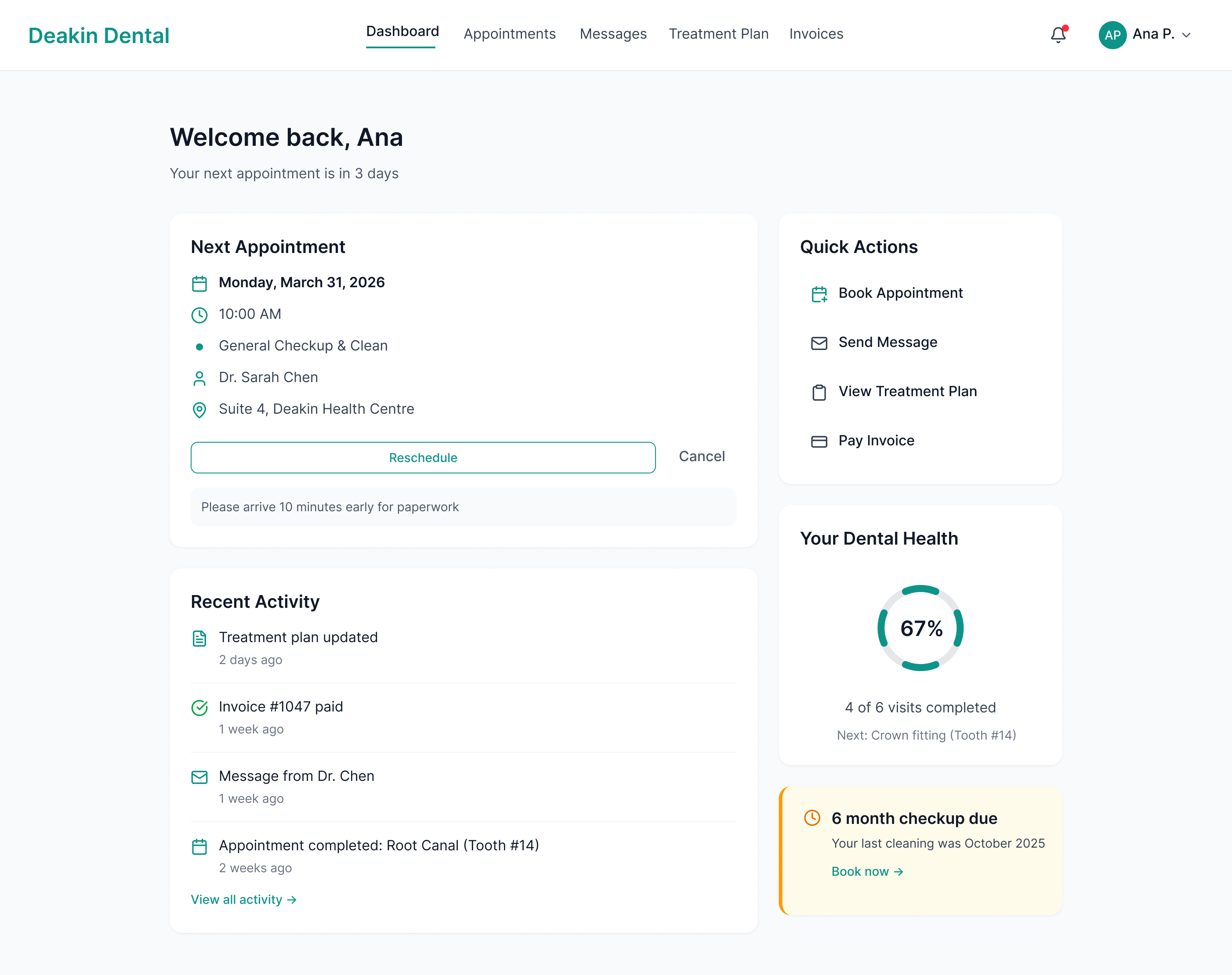 Screen 2: Patient Dashboard