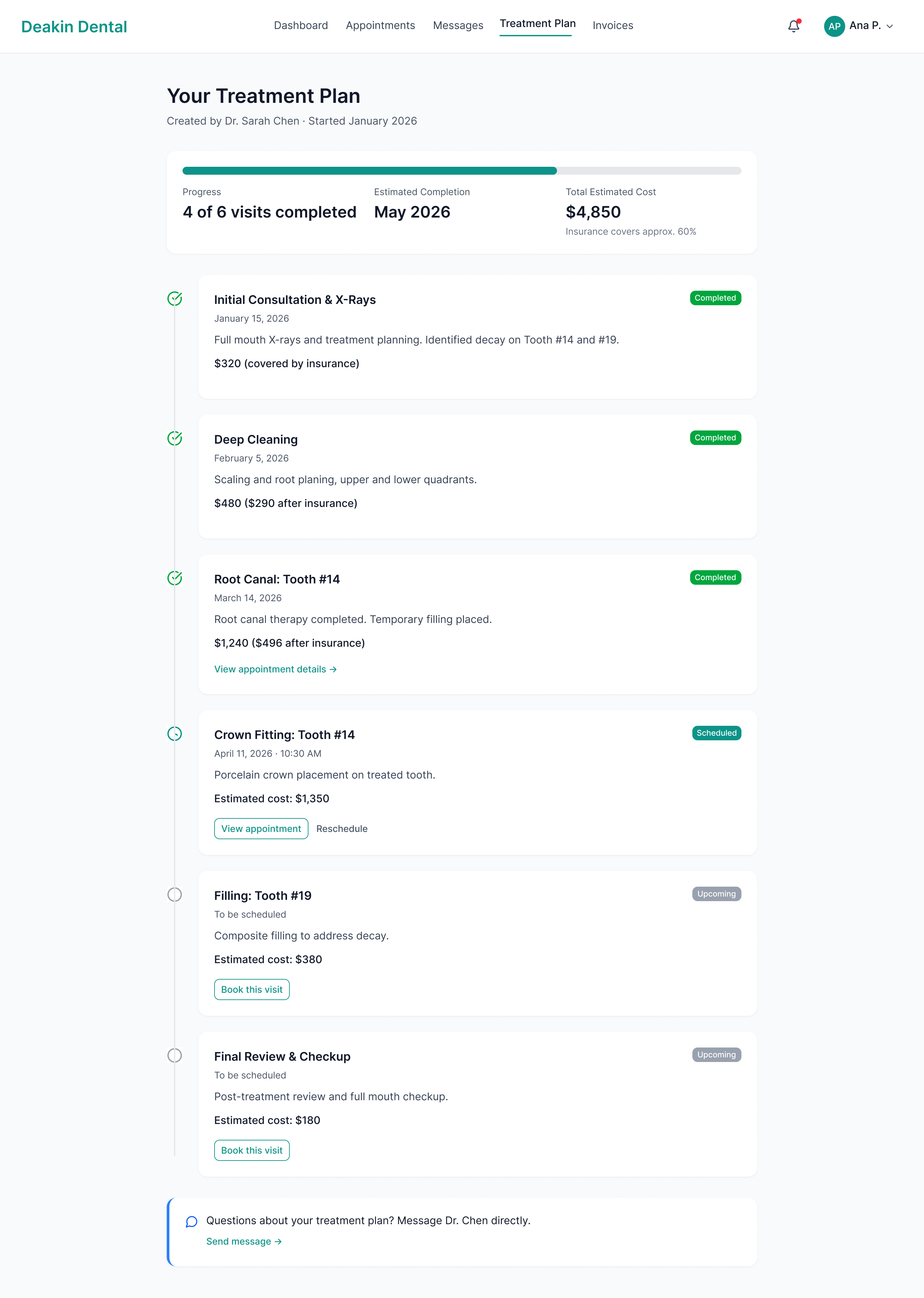 Screen 6: Treatment Plan