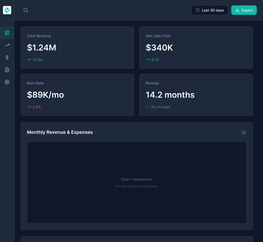 Screen 12, Tablet responsive layout