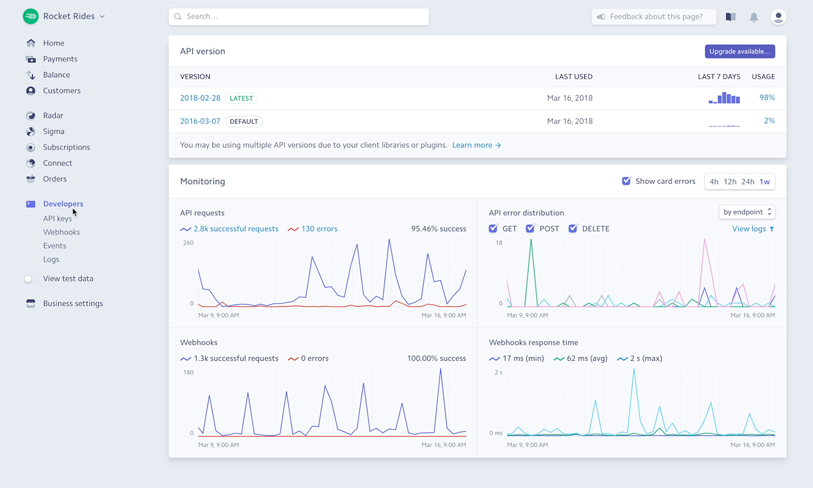 Stripe Dashboard screenshot
